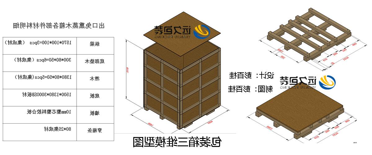 <a href='http://qzx.qianzaisc.com'>买球平台</a>的设计需要考虑流通环境和经济性